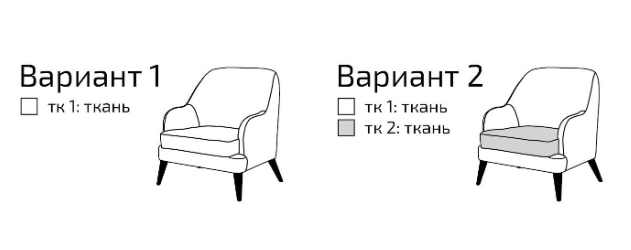 Варианты кроя