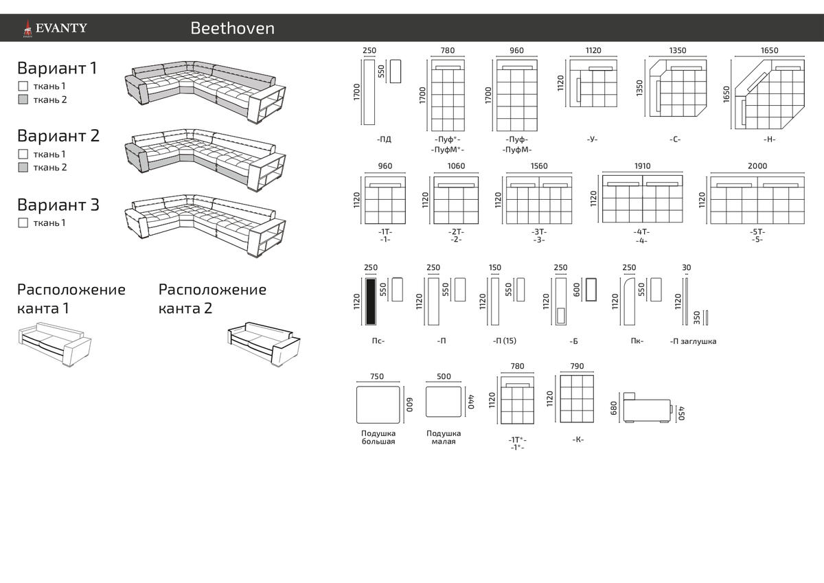Варианты кроя