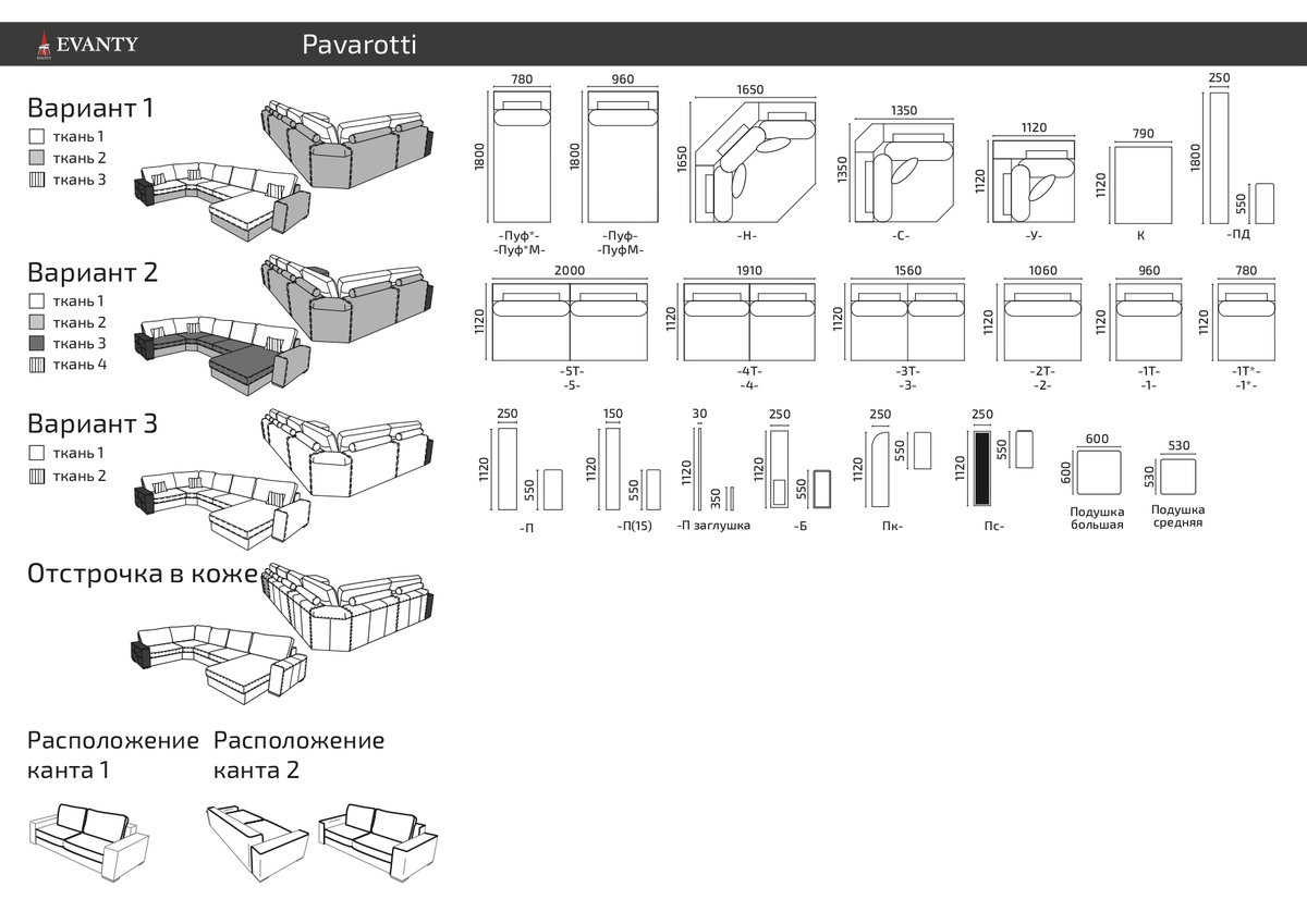 Варианты кроя